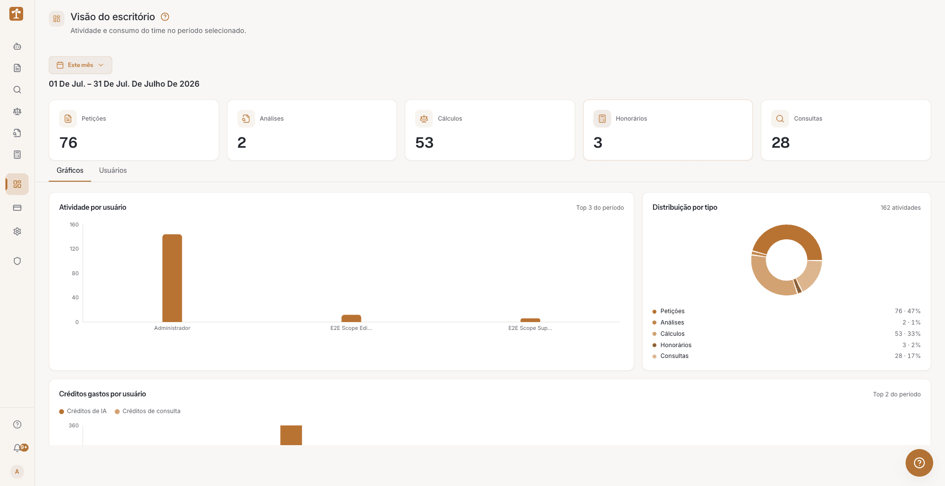 A Lexhub — plataforma de geração de peças jurídicas